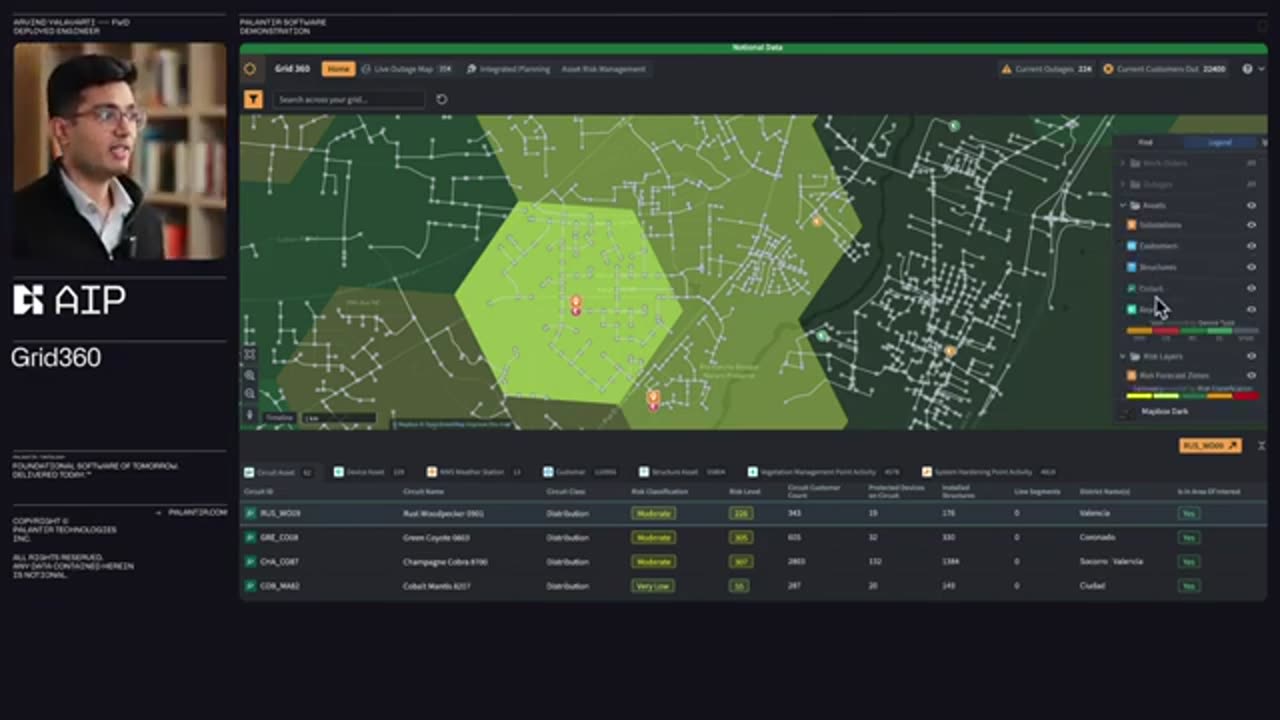 Grid 360: Powering Utilities with Palantir