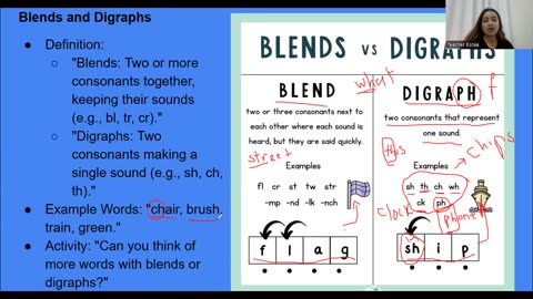Consonants