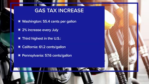 Why legislators raised Washington’s gas tax and why it’ll keep increasing