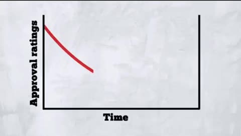 Interlude Cunningness drive this world