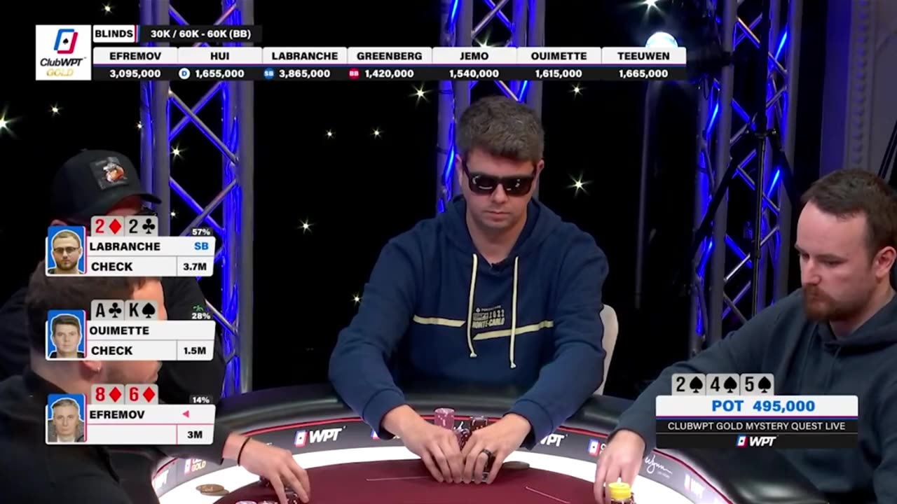 WHAT WOULD YOU DO IN THIS SPOT?