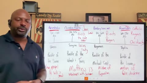 Episode 878: The Seven Churches of Revelation 2 and 3 Ephesus Part 8