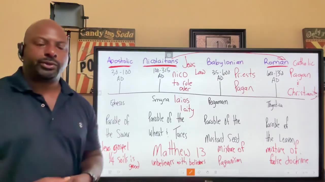 Episode 878: The Seven Churches of Revelation 2 and 3 Ephesus Part 8