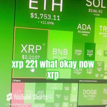 bitcoin btc 93000 happy earth day! 🌎 #fyp