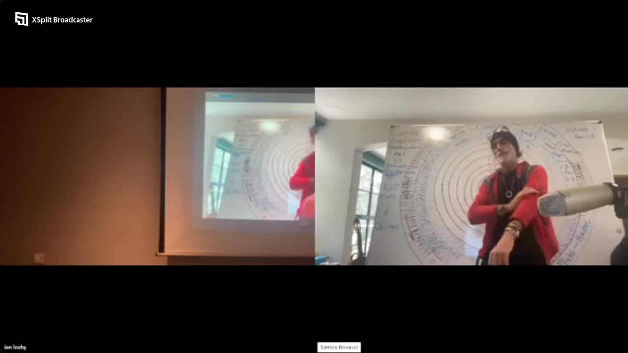 SANTOS BONACCI. (GLOBETARDS SMASHED) I didnt grow upside down in Australia😁