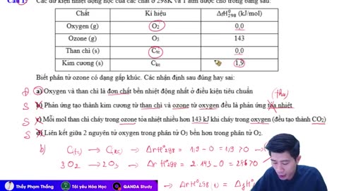 "10 CÂU CUỐI - ĐỀ 06 "