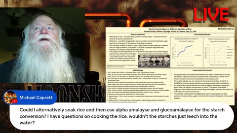 Distilling 101 Questions and Answers