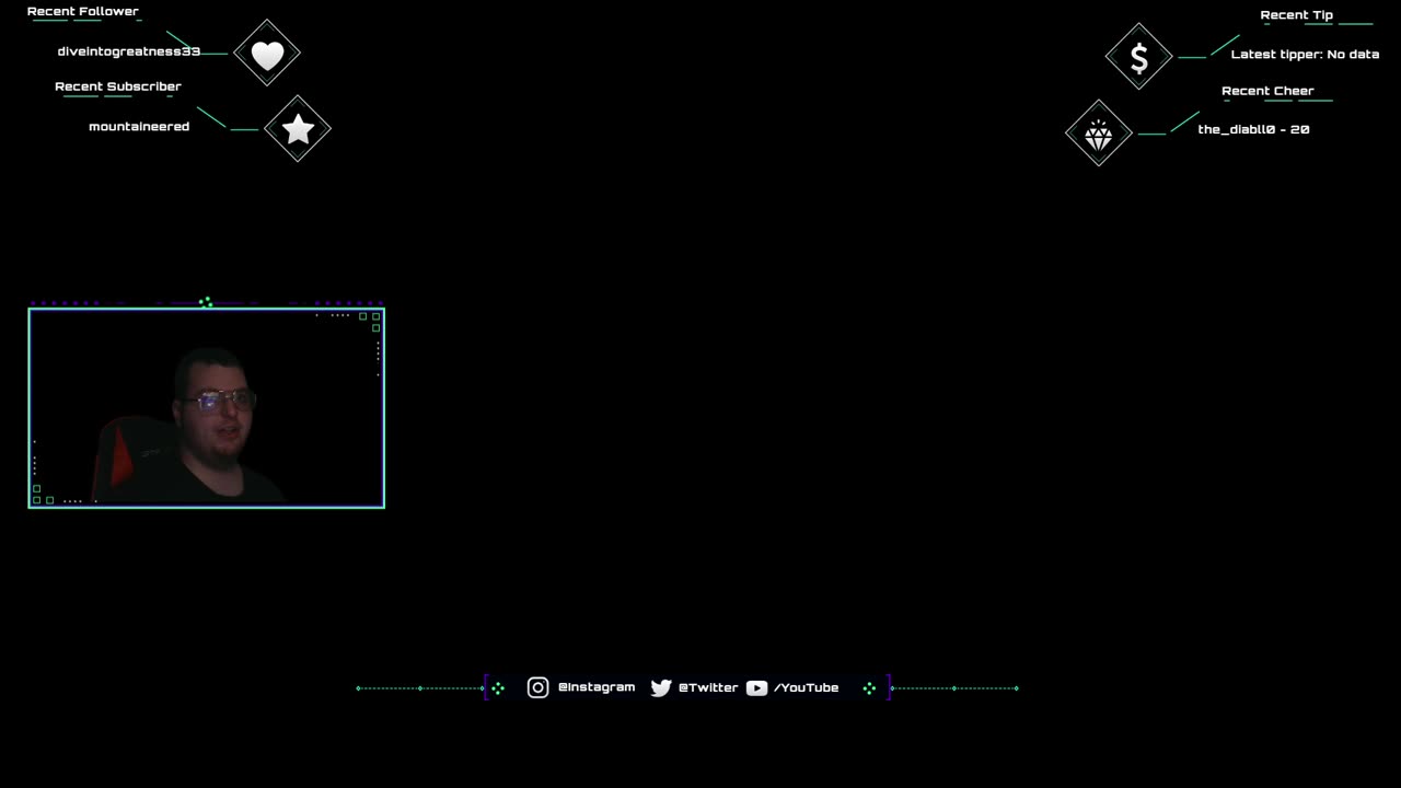 PLAYING WITH THE CHAT