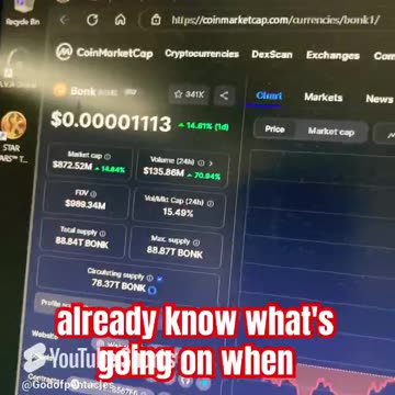 bonk bitcoin crypto news today price prediction #fyp