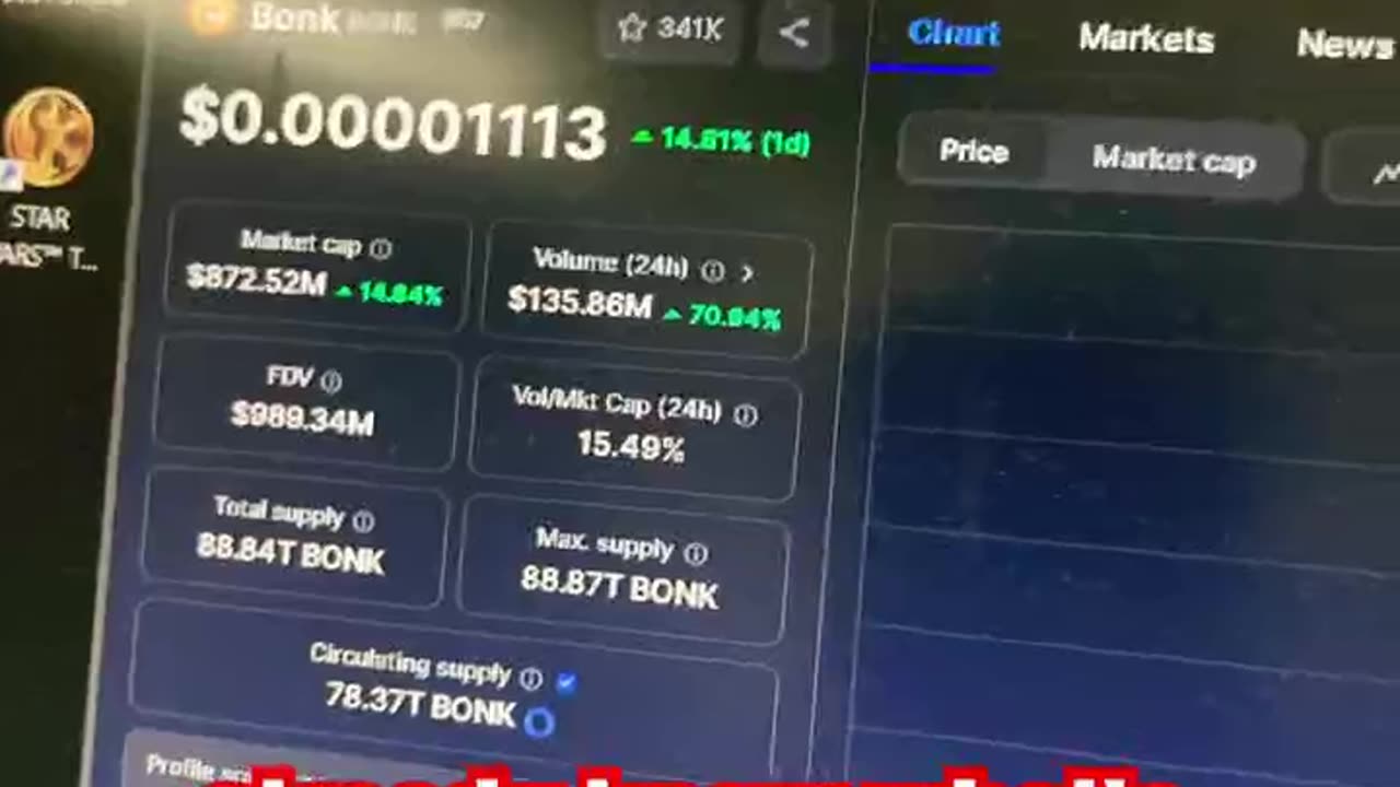 bonk bitcoin crypto news today price prediction #fyp