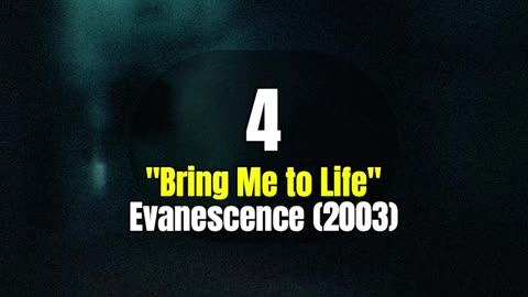 "Top 10 Rock Songs of the 2000s That Defined a Generation 🔥🎶"