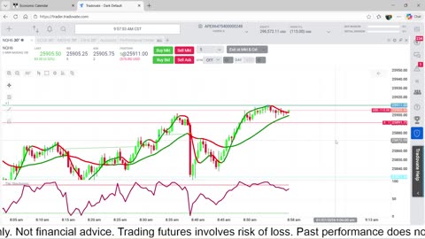 1-7-26 Scalp Trading the Million $ Goal Day 4, Trading 5 Apex $300,000 Challenge Account