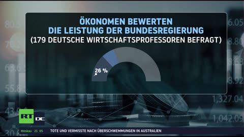 RT DE | 24/7 Live-TV