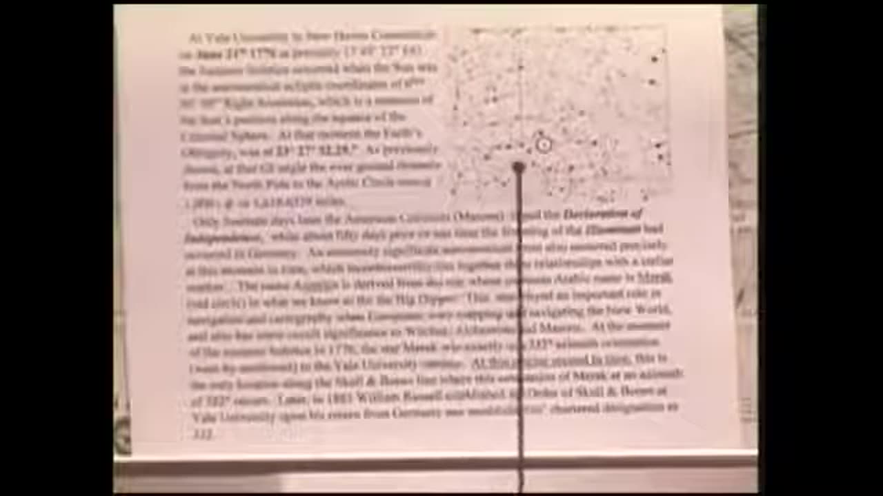 The Hidden Timelines of Secret Societies: Cracking the 9/11 Code | Part 2 by Ted L. Gunderson and Bob Fisher (2006)