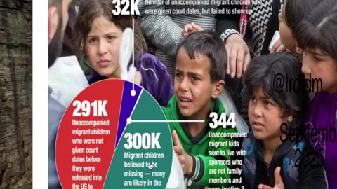 Niños migrantes perdidos /intensificando la situación 8.9.2025