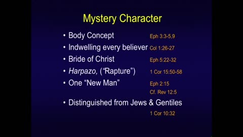 Matthew (Session 14) Chapter 21