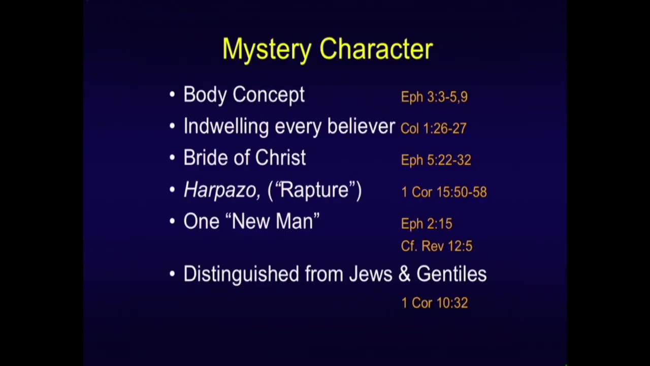 Matthew (Session 14) Chapter 21