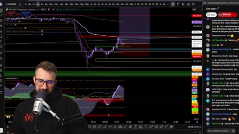 Bitcoin Market Insights & Live Trading