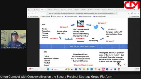 Precinct Strategy Six Months Until March 2026. Dan Schultz September 22 2025