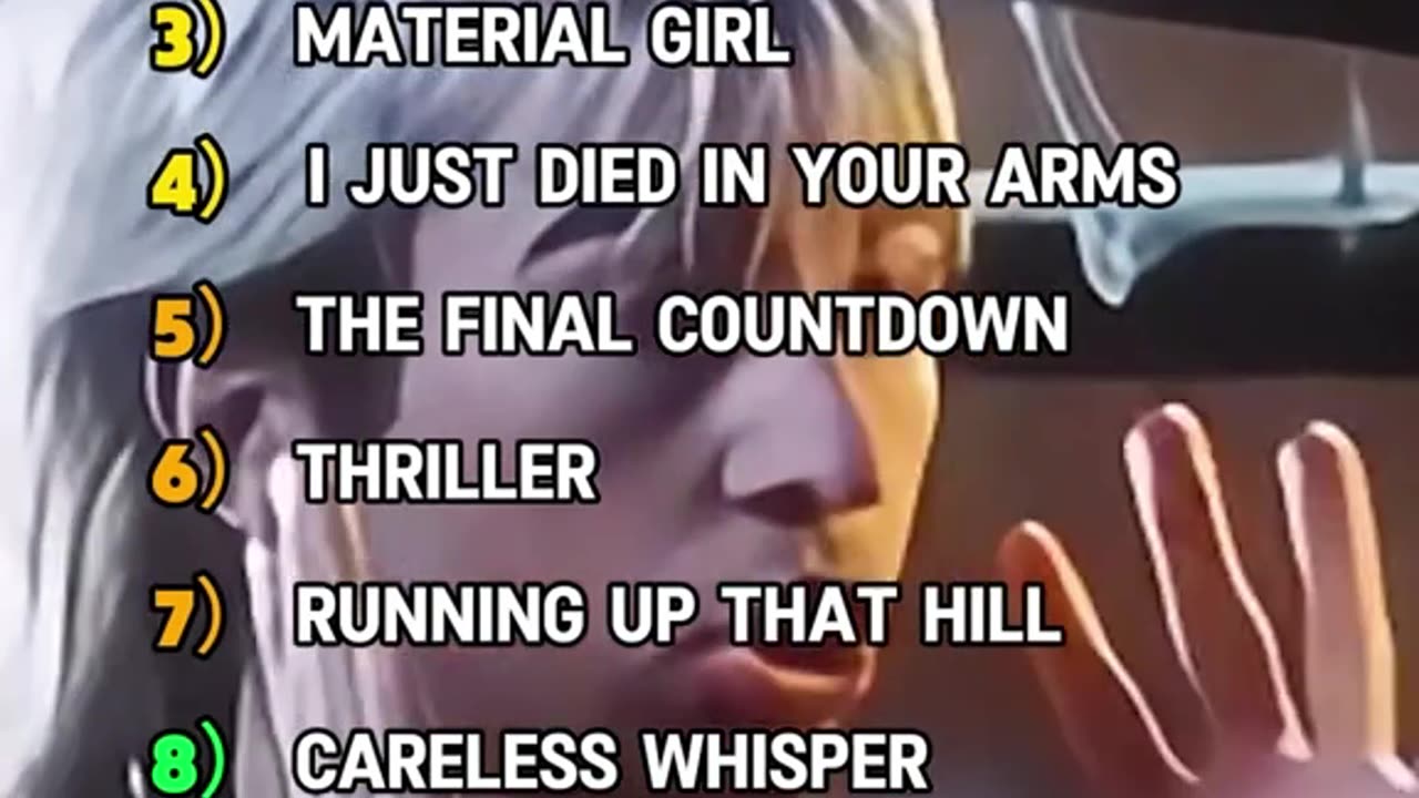 Best Songs of the 80s