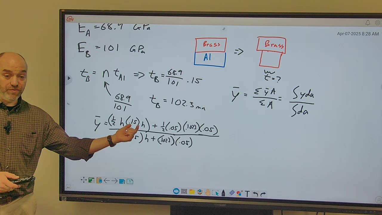 Mechanics of Materials: Composite Beams