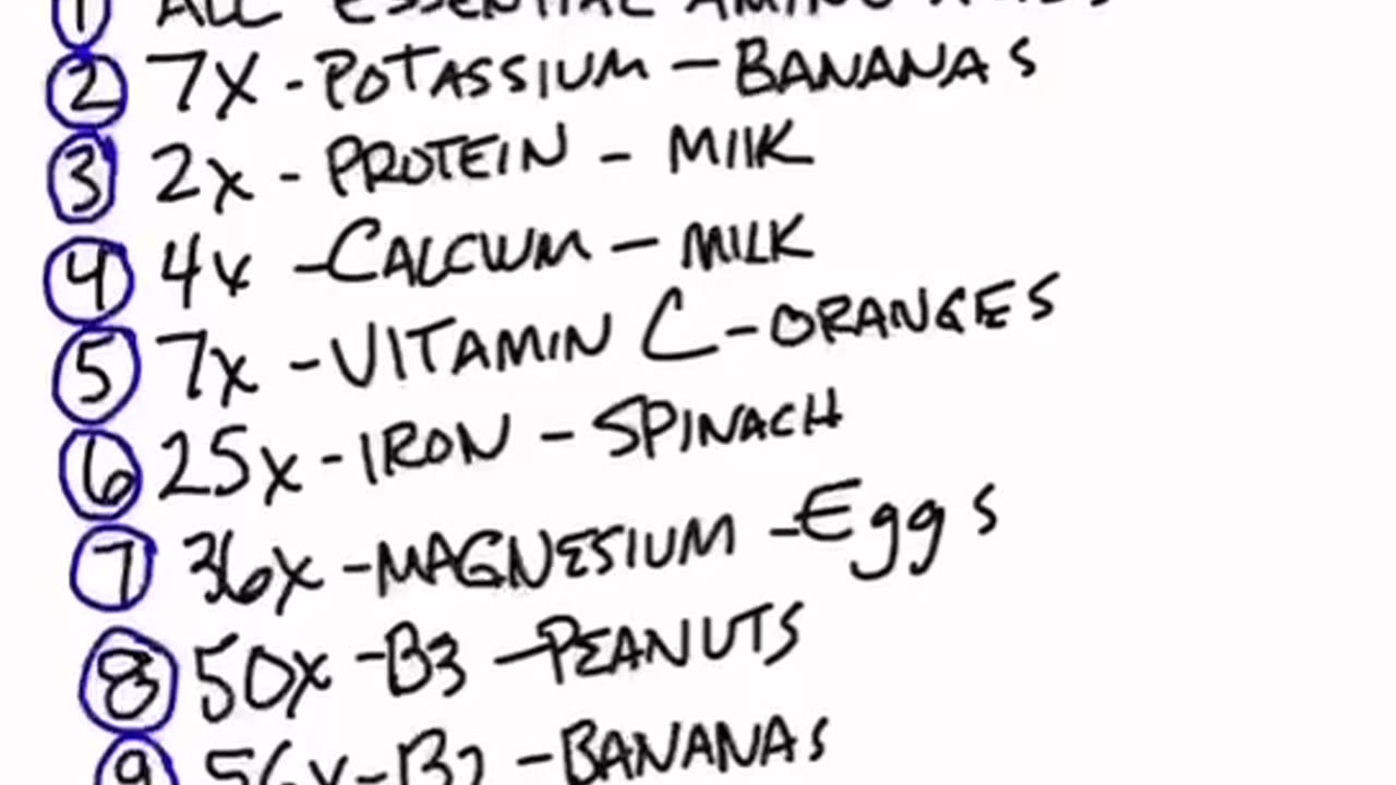 Don't forget to sell that treatment,Moringa Magic effects , the king of selling in video description