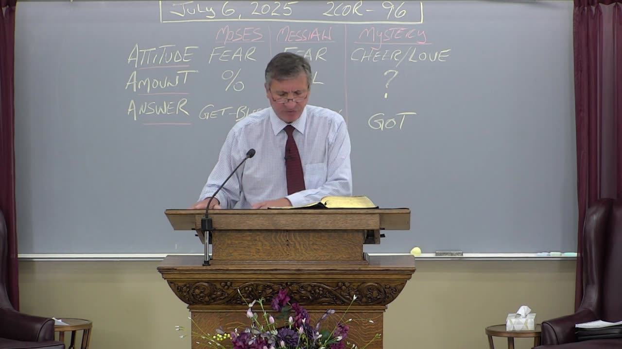 To Give or Not to Give. Pastor: Alex Kurz