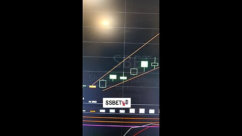 $SBET🚀