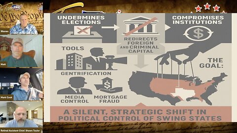⚡️ Jul 25 2025 - Shawn Taylor w/ PPN > Exposing Massive Deep State Mortgage Fraud Money Laundering 