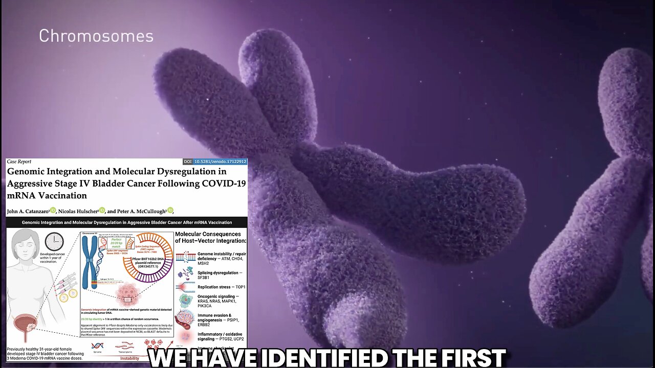 BREAKING STUDY: First Evidence of mRNA "Vaccine" Genomic Integration