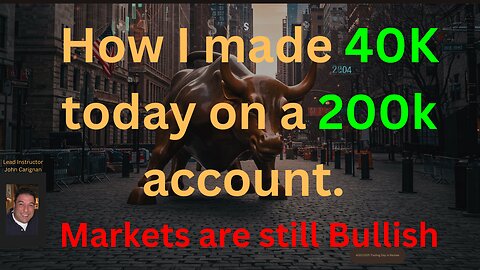 August 14th, 2025 BYOB Trading Day in Review. For educational purposes only.