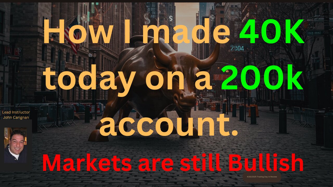 August 14th, 2025 BYOB Trading Day in Review. For educational purposes only.