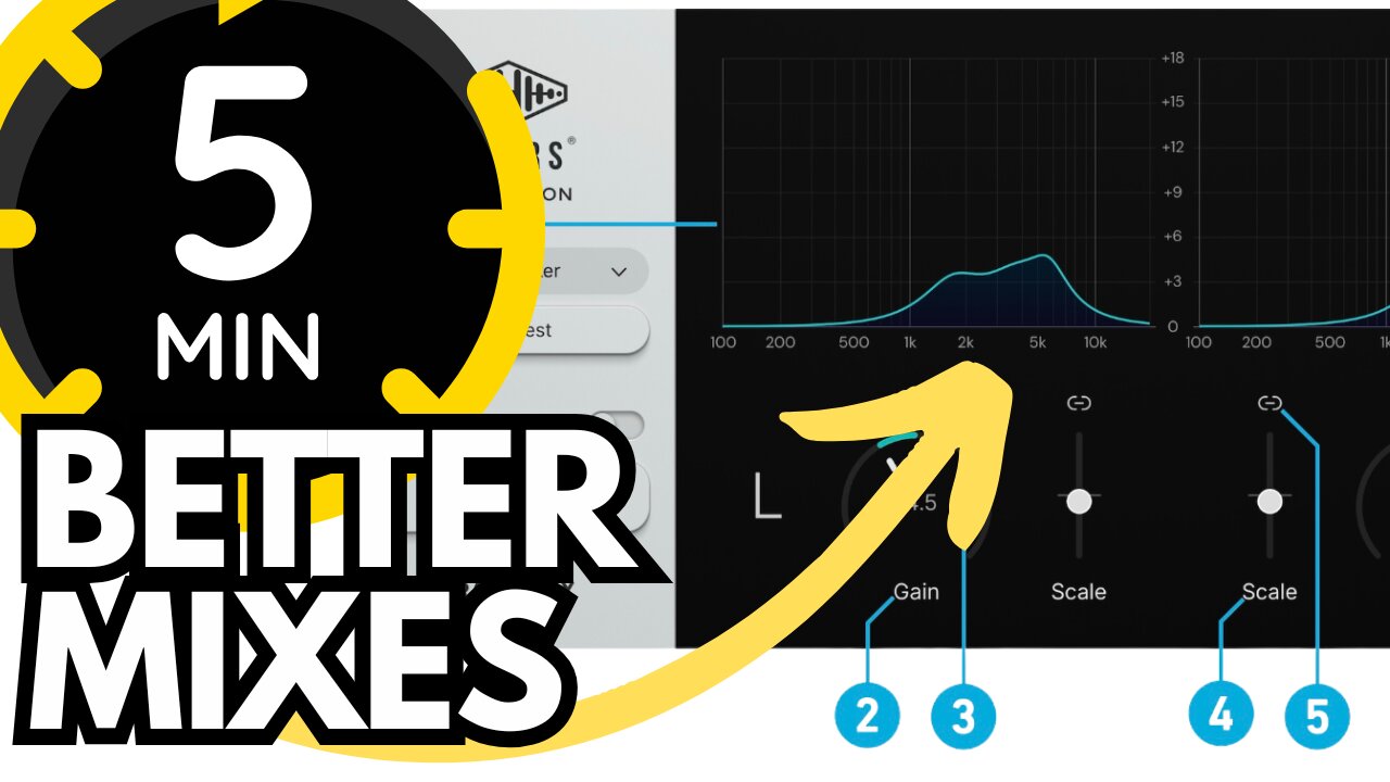 5 Mins to Better Mixes - This Plugin Fixes Your Hearing – HEARS Perfection First Look