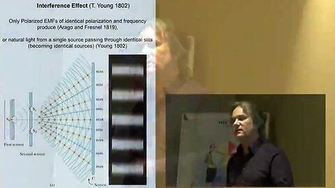 ELECTROMAGNETIC FIELDS - HEALTH EFFECTS & MECHANISM OF ACTION