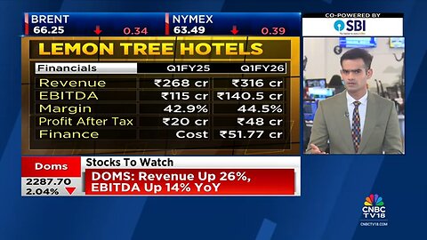 Bazaar__The_Most_Comprehensive_Show_On_Stock_Markets___Full_Show___August_11,_2025___CNBC_TV18