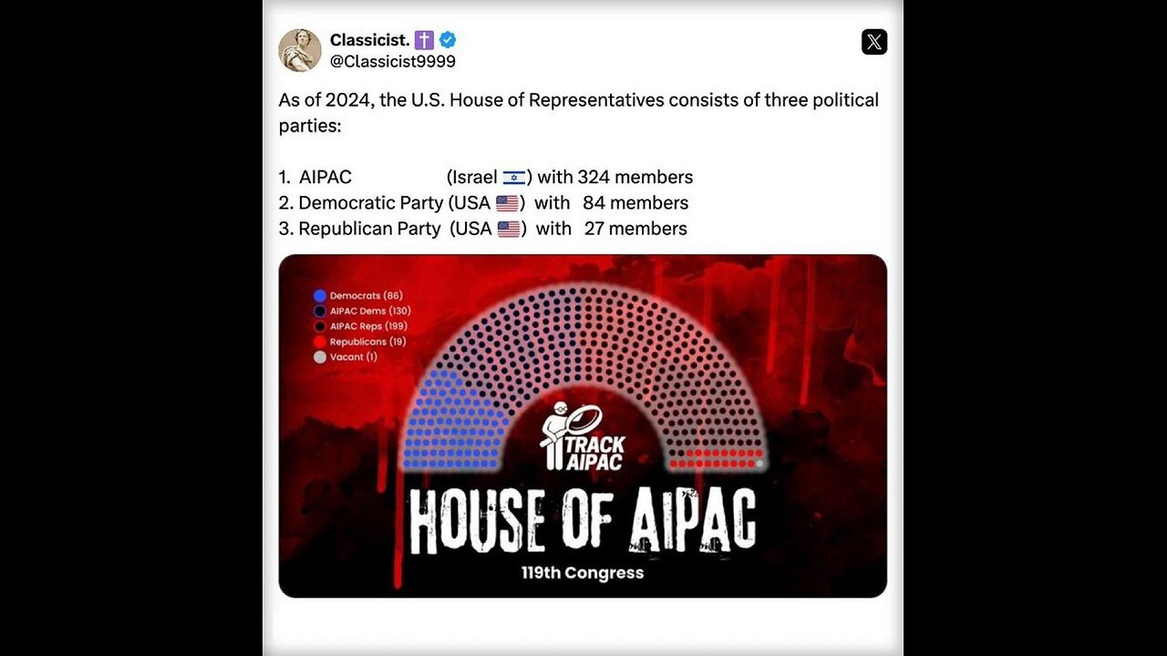 Zelensky’s defense chief owns ART GALLERY in Florida...