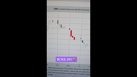 $CRK🏆