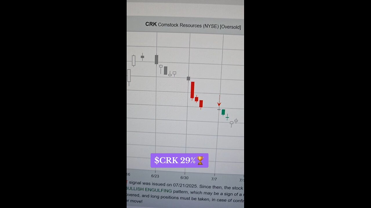 $CRK🏆