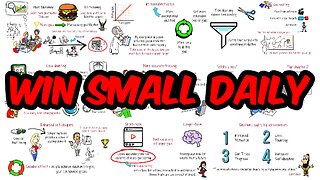 The Power of Micro-Goals