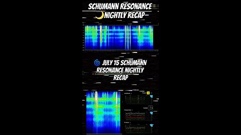 Bob and Weave Between Schumann Spikes | NEW VIEWS OF ANTARCTICA embedded
