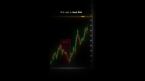 1 min. of Quality Mindset.