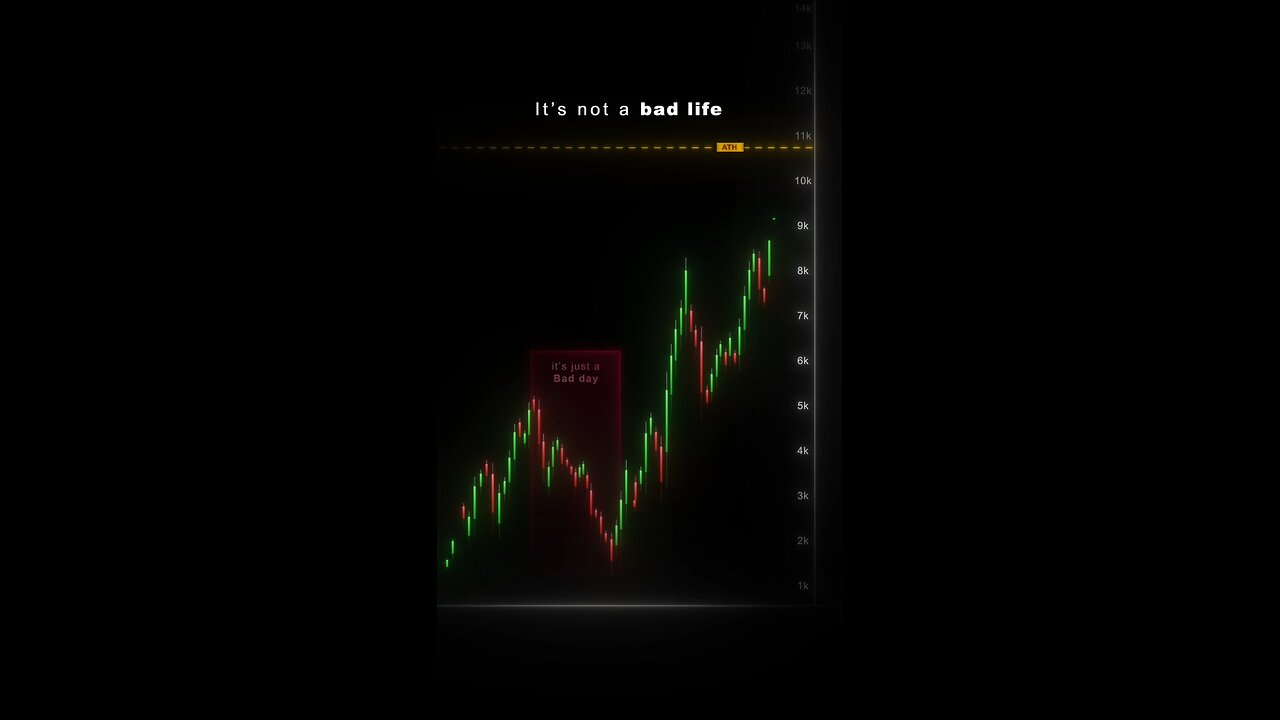 1 min. of Quality Mindset.