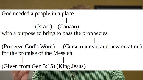 Foundations of Dispensationalism - Final Analysis, Why Did God Choose the Jews, Part 2