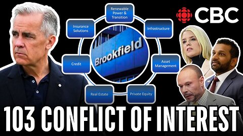 "Carney 103 Conflicts, FBI Exits, CBC Pay Scandal, Alberta Sports Gap, Drunk Driver & Nanaimo Ban!