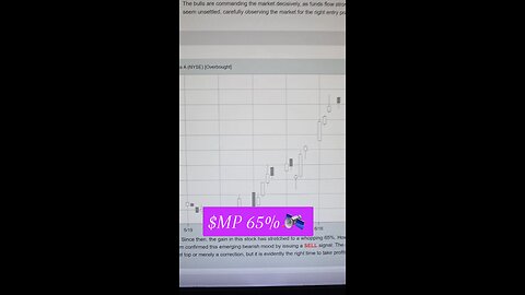 $MP 65%🛰