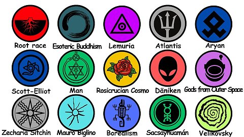 Tutte le RAZZE DI ORIGINE ESOTERICA spiegate DOCUMENTARIO Il paganesimo moderno,comprende una vasta serie di cults,sette e nuovi movimenti religiosi detti NRM e cult UFO,apocalittici che esistono da decenni