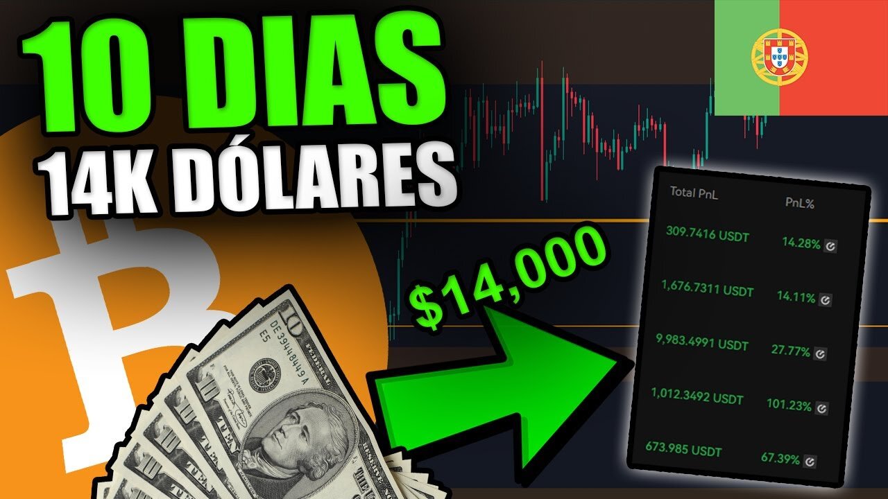 02 Apr 2023 - COMO REALIZEI $14000 EM 10 DIAS [Estratégia exata revelada]