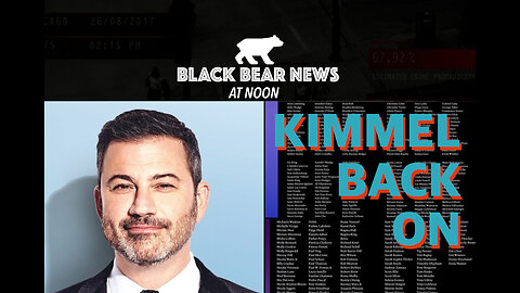 Kimmel Back On | Argentine Bailout | Digital IDs
