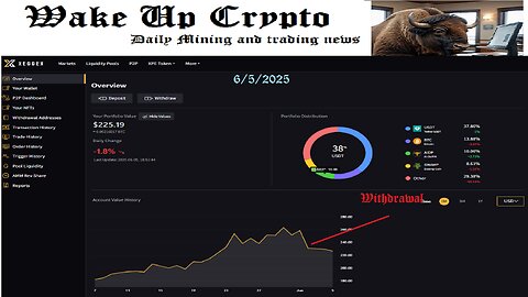 Wake up Crypto Mining & Trading Stream - Ep. 17 + ( Exbitron update)