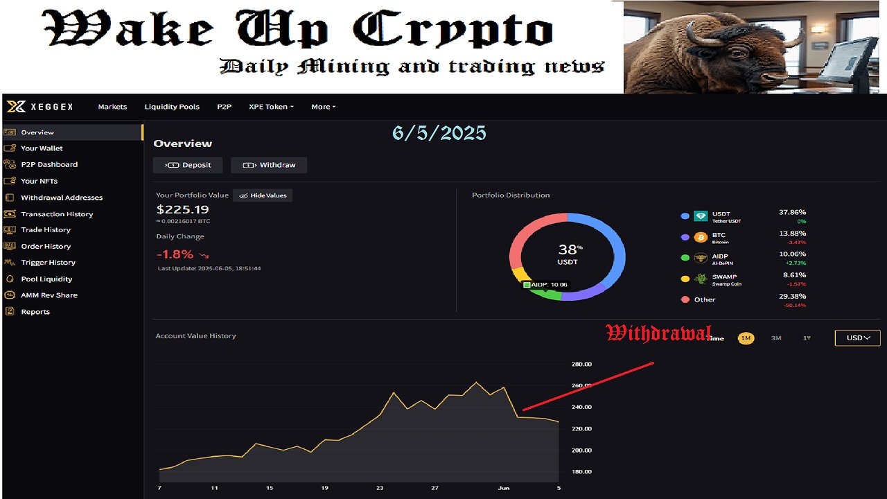 Wake up Crypto Mining & Trading Stream - Ep. 17 + ( Exbitron update)